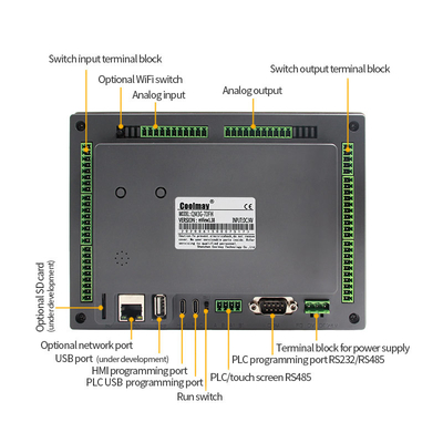 Passive NPN 12AI 8AO PLC Touch Panel TYPE C Plc Pac And Dedicated Controllers Hmi Plc All-In-One